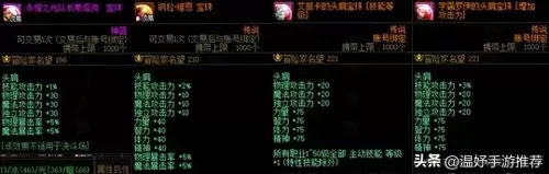 dnf新年套多少钱　春节套拉满10套多少钱-第1张
