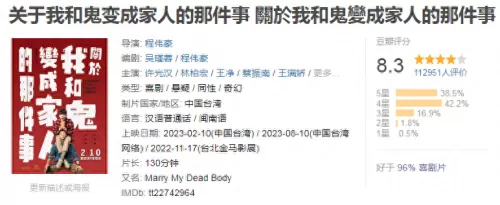 死神来了5在线观看西瓜　死神来了全集在线看-第3张