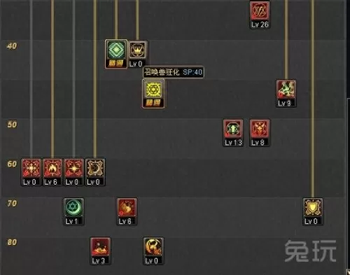 dnf召唤刷图加点30级　DNF召唤师刷图加点-第2张