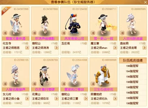 梦幻西游服战队名字　珍宝阁服战队成员介绍-第1张
