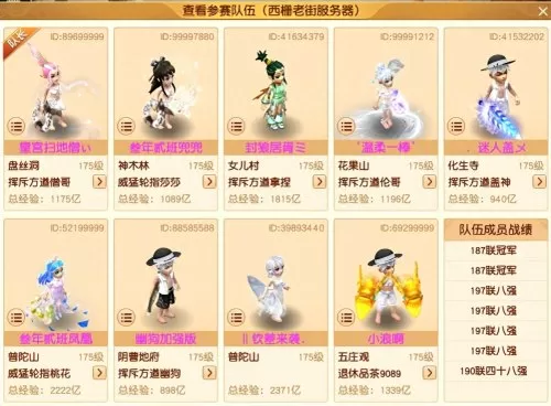 梦幻西游服战队名字　珍宝阁服战队成员介绍-第6张