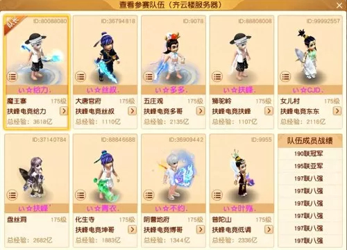 梦幻西游服战队名字　珍宝阁服战队成员介绍-第10张