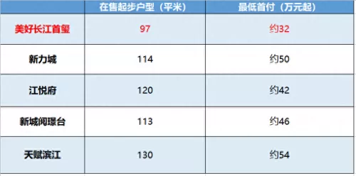 新飞飞五开一个月能赚多少　新飞飞搬砖赚钱方法-第5张