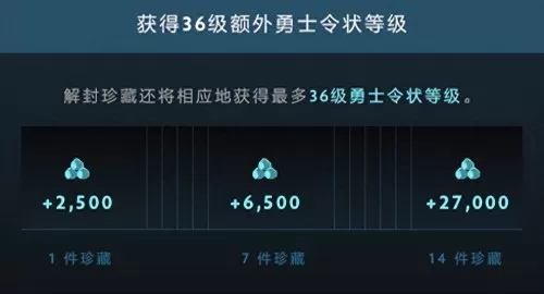 dota2夜魇暗潮的神圣宝藏概率　dota2天辉夜魇-第2张