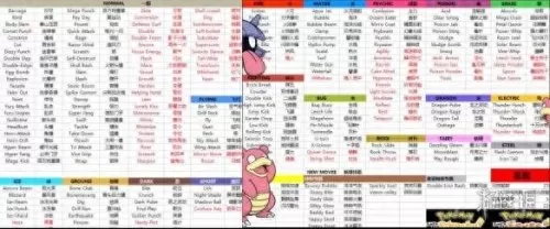 口袋妖怪终极红宝石3ds攻略　终极红宝石全精灵位置-第11张