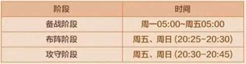 天下霸图开局攻略　天下霸图玩法说明-第3张