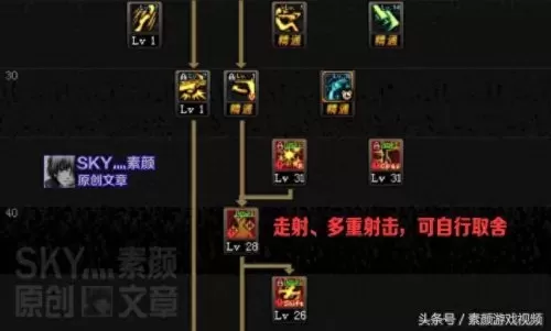 dnf2019男漫游pk加点　DNF漫游PK加点-第2张
