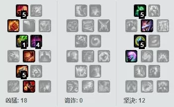 德邦打野符文天赋　lol赵信打野最强出装-第2张
