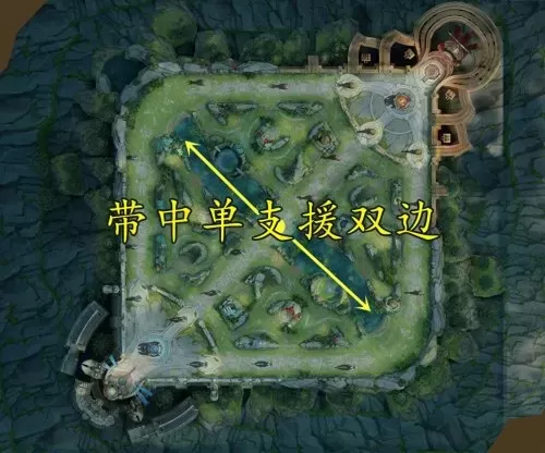 王者荣耀孙膑kpl皮肤　孙膑出装-第6张