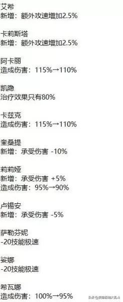 德玛西亚之力韧性出装　英雄联盟盖伦出装顺序-第3张