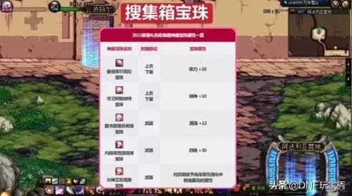 dnf回归专属宝珠2021　DNF回归宝珠-第5张