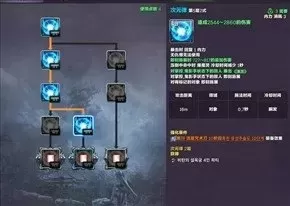 剑灵咒术师哪个系　剑灵咒术师第三系-第2张
