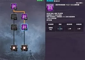 剑灵咒术师哪个系　剑灵咒术师第三系-第14张