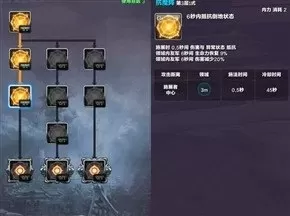 剑灵咒术师哪个系　剑灵咒术师第三系-第13张
