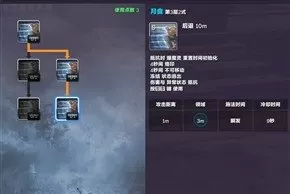 剑灵咒术师哪个系　剑灵咒术师第三系-第17张