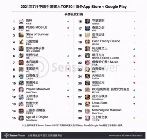 原神是mmorpg还是arpg　大型mmo游戏都有啥-第2张