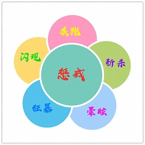 2020王者荣耀野怪刷新时间表　王者荣耀的野怪详解-第1张