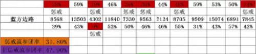 2020王者荣耀野怪刷新时间表　王者荣耀的野怪详解-第15张