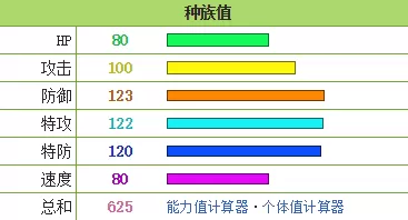 妙蛙花技能　官方认可的十大最强宝可梦-第4张
