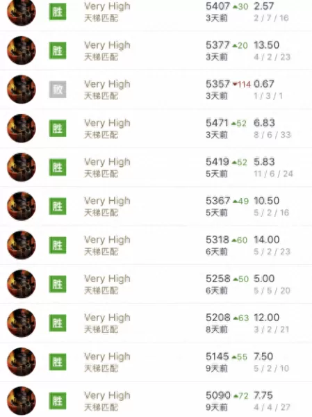 dota1末日使者　末日使者技能-第1张