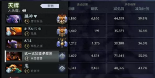 dota1末日使者　末日使者技能-第18张