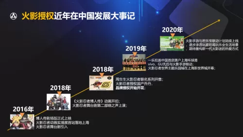 天天炫斗2020年会更新吗　2021年天天炫斗更新吗-第10张