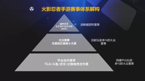 天天炫斗2020年会更新吗　2021年天天炫斗更新吗-第14张