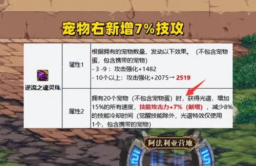 dnf宠物改版　DNF宠物装备最新版本-第1张