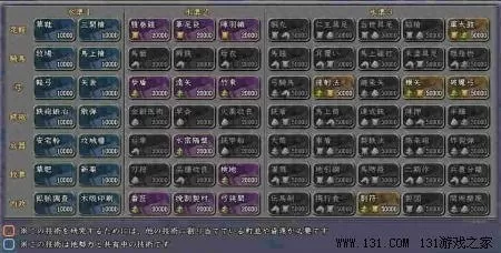 信长之野望12和13哪个好玩　信长之野望天道最强大名-第2张
