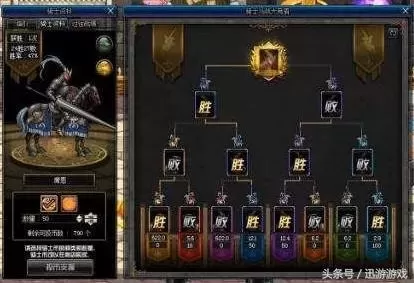 dnf抉择之沼怎么去　2019dnf抉择之沼在哪里-第6张