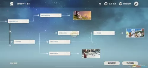 班尼特原神邀约任务图解　原神班尼特邀约事件全结局成就任务流程-第42张