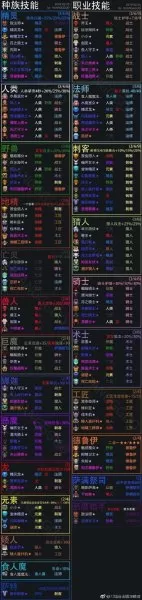 dota2自走棋怎么改头像　DOTA2自走棋-第9张