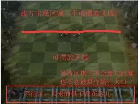 dota2自走棋怎么改头像　DOTA2自走棋-第14张