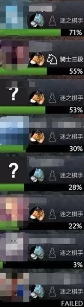 dota2自走棋怎么改头像　DOTA2自走棋-第15张