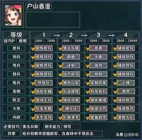 幻想三国志2浮月林在哪里　幻想三国志2支线-第3张