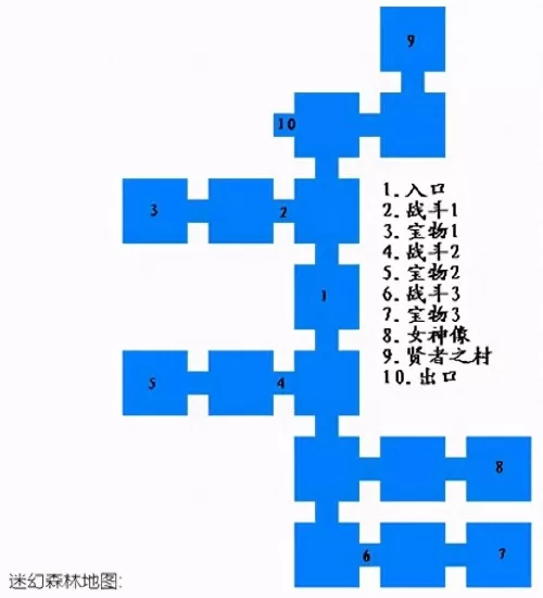 gba新圣火徽章攻略和秘籍　火焰纹章圣火徽章攻略-第8张