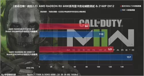 使命召唤19显卡要求　3a大作什么显卡够了-第14张