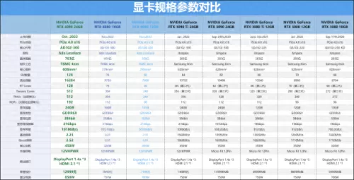 幻塔d02普通宝箱　浮空塔楼城 宝箱路线-第3张
