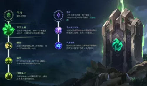 塞恩死后可以用召唤师技能吗　塞恩是被谁复活的-第2张