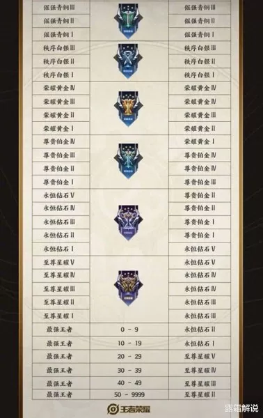 成吉思汗手游停运了吗　新成吉思汗手游官网-第2张