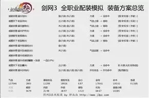剑网3天策爆发　天策剑三-第1张