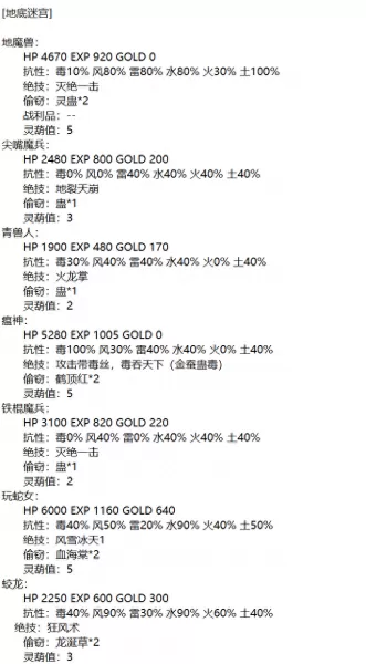 98仙剑奇侠传柔情版攻略图解　仙剑奇侠传柔情版攻略地图-第7张