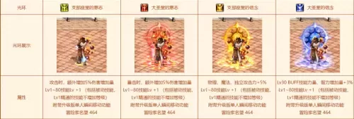dnf细节打造有哪些　DNF搬砖套-第4张