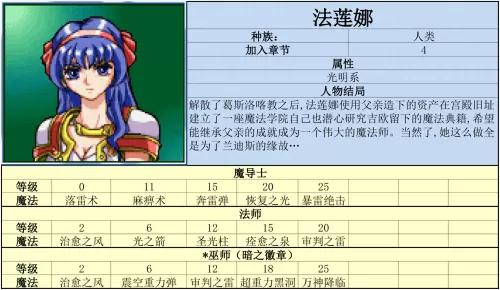 炎龙骑士团1攻略　风之纹章详细攻略-第5张
