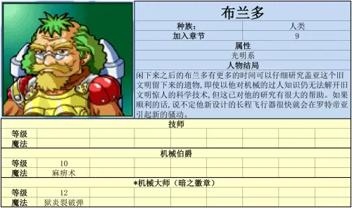 炎龙骑士团1攻略　风之纹章详细攻略-第8张