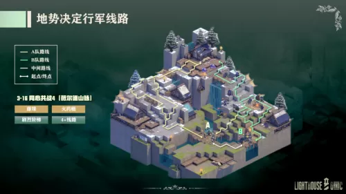 类似皇家骑士团的游戏　升一级选一个技能的游戏-第10张