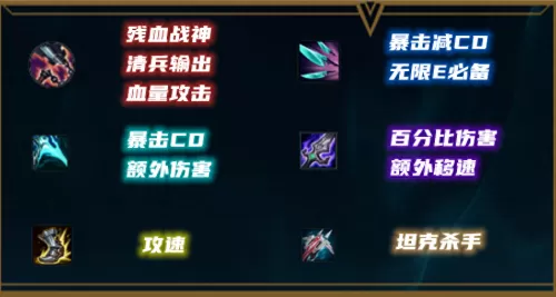 中单蛮王天赋出装　中单蛮王符文-第4张