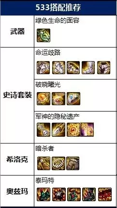 dnf死灵术士奥兹玛团本加点　DNF奥兹玛带队路线图-第17张