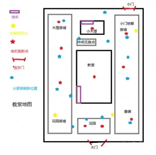 第五人格所有场景　第五人格全角色列表-第7张
