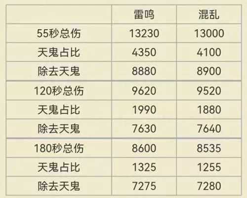 dk天赋雕文　WLK双持邪DK天赋雕文-第5张